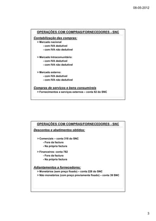 08-05-2012




  OPERAÇÕES COM COMPRAS/FORNECEDORES - SNC
Contabilização das compras:
  > Mercado nacional
      - com IVA dedutível
      - com IVA não dedutível

  > Mercado Intracomunitário:
      - com IVA dedutível
      - com IVA não dedutível

  > Mercado externo:
      - com IVA dedutível
      - com IVA não dedutível


Compras de serviços e bens consumíveis
  > Fornecimentos e serviços externos – conta 62 do SNC




  OPERAÇÕES COM COMPRAS/FORNECEDORES - SNC
Descontos e abatimentos obtidos:

  > Comerciais – conta 318 do SNC
      - Fora da factura
      - Na própria factura

  > Financeiros: conta 782
       - Fora da factura
       - Na própria factura


Adiantamentos a fornecedores:
  > Monetários (sem preço fixado) – conta 228 do SNC
  > Não monetários (com preço previamente fixado) – conta 39 SNC




                                                                           3
 