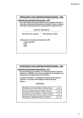 08-05-2012




  OPERAÇÕES COM COMPRAS/FORNECEDORES - SNC
Sistema de Inventário Permanente – SIP
  Com este sistema é possível determinar em qualquer momento o
  valor dos inventários (existências) em armazém. Assim a conta de
  Inventários (mercadorias) será movimentada da seguinte forma:

                      Conta 32 – Mercadorias

     Pela transf. das compras       Pela saída por vendas



  > Mensuração das saídas de armazém no SIP:
      - Custo específico
      - FIFO
      - CMP




  OPERAÇÕES COM COMPRAS/FORNECEDORES - SNC
Sistema de Inventário Intermitente – S I I
  Por este sistema de inventário, só no final do período é possível
  determinar o CMVMC, bem como as existências em armazém, que
  resultaram da contagem física do inventário.

  A conta de Inventário – mercadorias, funciona como conta de
  “repouso”, só sendo movimentada no final do período.
  Assim, o:
                         CMVMC

      Existências Iniciais (Merc e Mat.primas)              (+)
      Compras (Mercadorias e Mat. Primas)                   (+)
      Existências Finais (Merc. e Mat. Primas)              (-)
      Reclassif e Regularização Inventários              (+ -)




                                                                              5
 