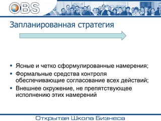 Запланированная стратегия
▪ Ясные и четко сформулированные намерения;
▪ Формальные средства контроля
обеспечивающие согласование всех действий;
▪ Внешнее окружение, не препятствующее
исполнению этих намерений
 