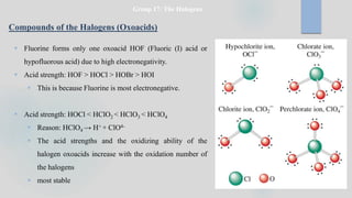 9-_p-block_elements-_group_17.pptx