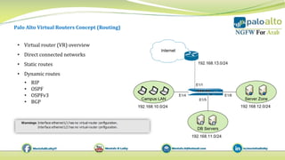 Palo Alto Virtual Routers Concept (Routing)
• Virtual router (VR) overview
• Direct connected networks
• Static routes
• Dynamic routes
• RIP
• OSPF
• OSPFv3
• BGP
 