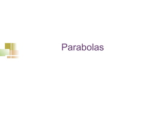 Parabolas
 