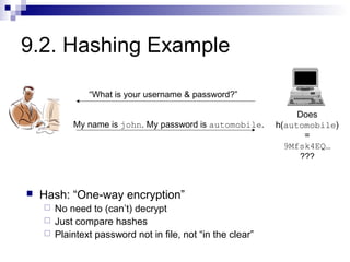 9 password security | PPT