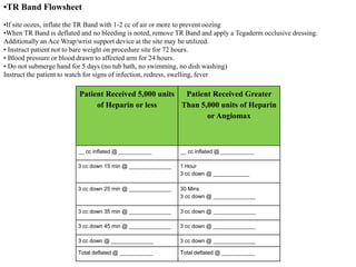 Patient Received 5,000 units
of Heparin or less
Patient Received Greater
Than 5,000 units of Heparin
or Angiomax
__ cc inflated @ ___________ __ cc inflated @ ___________
3 cc down 15 min @ ______________ 1 Hour
3 cc down @ ____________
3 cc down 25 min @ ______________ 30 Mins
3 cc down @ ______________
3 cc down 35 min @ ______________ 3 cc down @ ______________
3 cc down 45 min @ ______________ 3 cc down @ ______________
3 cc down @ ______________ 3 cc down @ ______________
Total deflated @ ___________ Total deflated @ ___________
•TR Band Flowsheet
•If site oozes, inflate the TR Band with 1-2 cc of air or more to prevent oozing
•When TR Band is deflated and no bleeding is noted, remove TR Band and apply a Tegaderm occlusive dressing.
Additionally an Ace Wrap/wrist support device at the site may be utilized.
• Instruct patient not to bare weight on procedure site for 72 hours.
• Blood pressure or blood drawn to affected arm for 24 hours.
• Do not submerge hand for 5 days (no tub bath, no swimming, no dish washing)
Instruct the patient to watch for signs of infection, redress, swelling, fever
 