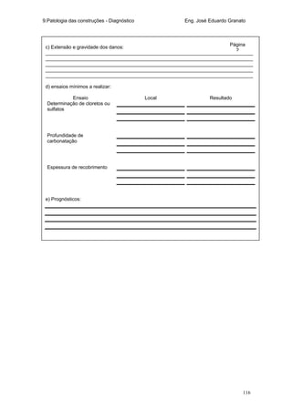 9.Patologia das construções - Diagnóstico Eng. José Eduardo Granato
116
c) Extensão e gravidade dos danos:
____________________________________________________________________________
____________________________________________________________________________
____________________________________________________________________________
____________________________________________________________________________
____________________________________________________________________________
d) ensaios mínimos a realizar:
Ensaio Local Resultado
Determinação de cloretos ou
sulfatos
Profundidade de
carbonatação
Espessura de recobrimento
e) Prognósticos:
Página
2
 