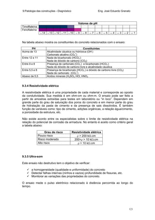 9.Patologia das construções - Diagnóstico Eng. José Eduardo Granato
121
Valores de pH
Timolftaleína
Fenoftaleína
⇐14 ⇐13 ⇐12 ⇐11 ⇐10 ⇐ 9 ⇐ 8 ⇐ 7 ⇐ 6 ⇐ 5 ⇐ 4 ⇐ 3 ⇐ 2 ⇐ 1
Na tabela abaixo mostra os constituintes do concreto relacionados com o ensaio:
PH Constituintes
Acima de 13 Alcalinidade cáustica ou hidróxica (OH-
)
Carbonato alcalino (CO3
=
)
Entre 12 e 11 Nada de bicarbonato (HCO3
-
)
Nada de dióxido de carbono (CO2)
Entre 9 e 8 Presença de carbonato (CO3
-
) e bicarbonato (HCO3
-
)
Nada de dióxido de carbono livre e alcalinidade cáustica
Entre 5,5 e 8 Presença de bicarbonato (HCO3
-
) e dióxido de carbono livre (CO2)
Nada de carbonato (CO3
=
)
Abaixo de 5,5 Ácidos minerais (H2SO4, HCl, HNO3
9.3.4 Resistividade elétrica
A resistividade elétrica é uma propriedade de cada material e corresponde ao oposto
da condutividade. Sua medida é em ohm-cm ou ohm-m. O ensaio pode ser feito a
partir de amostras extraídas para testes em laboratório ou “in loco”. Dependem em
grande parte do grau de saturação dos poros do concreto e em menor parte do grau
de hidratação da pasta de cimento e da presença de sais dissolvidos. É também
função de variáveis como: tipo de cimento, adições orgânicas, a relação água/cimento,
a porosidade da estrutura, etc.
Não existe acordo entre os especialistas sobre o limite de resistividade elétrica na
relação do potencial de corrosão da armadura. No entanto é aceito como critério geral
a tabela abaixo:
Grau de risco Resistividade elétrica
Pouco risco ρ > 200 kΩ.cm
Risco moderado 200>ρ > 10 kΩ.cm
Alto risco ρ > 10 kΩ.cm
9.3.5 Ultra-som
Este ensaio não destrutivo tem o objetivo de verificar:
a homogeneidade (qualidade e uniformidade) do concreto
Detectar falhas internas (ninhos e vazios) profundidade de fissuras, etc.
Monitorar as variações das propriedades do concreto.
O ensaio mede o pulso eletrônico relacionado à distância percorrida ao longo do
tempo.
 