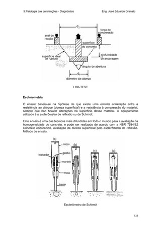 9.Patologia das construções - Diagnóstico Eng. José Eduardo Granato
124
LOK-TEST
Esclerometria
O ensaio baseia-se na hipótese de que existe uma estreita correlação entre a
resistência ao choque (dureza superficial) e a resistência à compressão do material,
sempre que não houver alterações na superfície desse material. O equipamento
utilizado é o esclerômetro de reflexão ou de Schimdt.
Este ensaio é uma das técnicas mais difundidas em todo o mundo para a avaliação da
homogeneidade do concreto, e pode ser realizado de acordo com a NBR 7584/82
Concreto endurecido. Avaliação da dureza superficial pelo esclerômetro de reflexão.
Método de ensaio.
Esclerômetro de Schimdt
 