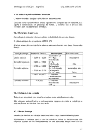 9.Patologia das construções - Diagnóstico Eng. José Eduardo Granato
127
9.3.9 Posição e profundidade da armadura
O método localiza a posição e profundidade das armaduras.
Utiliza-se como equipamento de ensaio o pacômetro, composto de um eletroímã, cuja
agulha é sensibilizada em presença de metais. O sistema não é preciso para
concretos com elevada taxa de armadura.
9.3.10 Potencial de corrosão
As medidas de potencial informam sobre a probabilidade de corrosão do aço.
O método adotado é o prescrito na ASTM C 876
A tabela abaixo dá uma referência sobre os valores potenciais e os riscos de corrosão
do aço.
Condição do aço Potencial Elétrico Observações Risco de dano
Estado passivo + 0,200 a – 0,200
Ausência de Cl-
PH > 12,5
H2O elevada
Desprezível
Corrosão localizada - 0,200 a – 0,600 Cl-
, O2,
H2O elevada Alto
- 0,150 a – 0,600 Carbonatado
O2 , H2O elevado Moderado a alto
+ 0,200 a – 0,150 Carbonatado
O2, H2O seco Baixo
Corrosão uniforme
- 0,400 a – 0,600 Cl-
elevado
Carbonatado ou
H2O elevada
Alto
Corrosão uniforme < - 0,600 Cl-
elevado
H2O elevada
Sem O2
Desprezível
9.3.11 Velocidade de corrosão
Determina a velocidade com a qual a armadura perde a seção por corrosão.
São utilizados potenciômetros e galvanômetros capazes de medir a resistência a
polarização que se relaciona com a corrente.
9.3.12 Prova de carga
Método que consiste em carregar a estrutura com a carga determinada em projeto.
Normalmente é utilizada para o caso de estruturas novas ou reconstruídas com
suspeitas quanto ao seu comportamento, ou em estruturas antigas onde não se
 