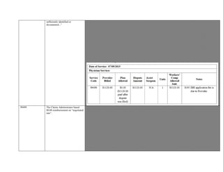 sufficiently identified or
documented...”
Modifier -86: OMFS Modifier is used when prior authorization was received for services that exceed OMFS ground rules.
Authorization signed by Claims Administrator on 05/14/2015
CMS1500 reflects Modifier –86 appended to Unlisted Procedure Code, meeting the OMFS Ground Rules.
OMFS allows for Unlisted Procedure Codes to be reimbursed by “By Report.”
§9789.12.4 (c) “In determining the value of a By Report procedure, consideration may be given to the value assigned to a
comparable procedure or analogous code. The comparable procedure or analogous code should reflect similar amount of
resources, such as practice expense, time, complexity, expertise, etc. as required for the procedure performed.”
There is no allowance or comparable code listed under the OMFS for service billed with procedure code 99499 or, more
specifically, a Functional Restoration Program; a CPT Code has yet to be formulated for this comprehensive program. As such, a
contractual agreement or the OMFS will dictate the level of reimbursement. Authorization signed by Claims Administrator on
5/14/2015 is contract in nature.
Based on guidelines and documentation reviewed, reimbursement for 99499 is warranted.
EOR dated 9/4/2015 shows reimbursement in the amount $1120.00. As Provider has been reimbursed in full, Claims
Administrator is responsible for the IBR application fee of $195.00
99499 The Claims Administrator based
$0.00 reimbursement on “negotiated
rate”.
Provider seeking remuneration for Functional Restoration Program services, billed as Unlisted Procedure Code
99499-86 for date of service 06/15/2015–06/18/2015.
The Claims Administrator based $0.00 reimbursement on “negotiated rate”.
CMS 1500 indicates Modifier -86.
Modifier -86: OMFS Modifier is used when prior authorization was received for services that
exceed OMFS ground rules.
CMS 1500, box 23, does not indicate a Prior/Retro Authorization Number.
Undated Correspondence to Claims Administrator indicates Provider ’s Usual and Customary fee of “$1120/day.”
The Authorization received for this review indicates “Specific request: additional functional restoration program Monday-
Thursday 8-4:30pm x final 20 days/authorized per Physician Advisor” dated 6/10/2015 and signed by
Claims Administrator.
OMFS allows for Unlisted Procedure Codes to be reimbursed by “By Report.”
§9789.12.4 (c) “In determining the value of a By Report procedure, consideration may be given to the value assigned to a
comparable procedure or analogous code. The comparable procedure or analogous code should reflect similar amount of
resources, such as practice expense, time, complexity, expertise, etc. as required for the procedure performed.”
 
