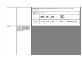 L0637 The Claims Administrator denied
service with the following rational:
“In order to review this charge, we
will need a copy of the invoice, ”
citing 5307.1 (e).
Provider seeking remuneration for L0637 Lumbar-Sacral Orthosis, Sagittal-Coronal Control, With Rigid Anterior And Posterior
Frame/Panels, Posterior Extends From Sacrococcygeal Junction To T-9 Vertebra, Lateral Strength
Provided By Rigid Lateral Frame/Panels, Produces Intracavitary Pressure To Reduce Load On Intervertebral Discs, Includes
Straps, Closures, May Include Padding, Shoulder Straps, Pendulous Abdomen Design, Prefabricated Item That Has Been
Trimmed, Bent, Molded, Assembled, Or Otherwise Customized To Fit A Specific Patient By An Individual With Expertise, for
date of service 05/08/2015.
The Claims Administrator denied service with the following rational: “In order to review this charge, we will need a copy of the
invoice, ” citing 5307.1 (e).
PPO Contractual Agreement regarding DME reimbursement not submit ted for IBR; unable to verify if the document paid cost
for DME is a requirement.
Authorization, dated 05/06/2015, signed by the Claims Administrator indicates L0637 as Authorized.”
LC 5307.1 (e)(4)(b) refers to “dangerous device.”
Business and Professional California Code 4022.“Dangerous drug” or “dangerous device” means any drug or device unsafe for
self-use in humans or animals, and includes the following :
(a)Any drug that bears the legend: “Caution: federal law prohibits dispensing without prescription,” “Rx only,” or words of
similar import.
(b)Any device that bears the statement: “Caution: federal law restricts this device to sale by or on the order of a ____,” “Rx
only,” or words of similar import, the blank to be filled in with the designation of the practitioner licensed to use or order use of
the device.
(c)Any other drug or device that by federal or state law can be lawfully dispensed only on prescription or furnished pursuant to
Section 4006.
There is no indication that the dispensed LSO (lumbosacral orthosis) required a prescription.
§9789.60. Durable Medical Equipment, Prosthetics, Orthotics, Supplies.
(a) For services, equipment, or goods provided after January 1, 2004, the maximum reasonable reimbursement for durable
medical equipment, supplies and materials, orthotics, prosthetics, and miscellaneous supplies and services shall not exceed one
hundred twenty (120) percent of the rate set forth in the CMS’ Durable Medical Equipment, Prosthetics/Orthotics, and Supplies
(DMEPOS) Fee Schedule, as established by Section 1834 of the Social Security Act(42 U.S.C. § 1395m) and applicable to
 