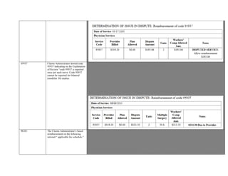 95937 Claims Administrator denied code
95937 indicating on the Explanation
of Review “code 95937 is reported
once per each nerve. Code 95937
cannot be reported for bilateral
(modifier 50) studies.
Provider seeking remuneration of code 95937 performed on 8/6/2015.
Claims Administrator denied code 95937 indicating on the Explanation of Review “code 95937 is reported once per each nerve.
Code 95937 cannot be reported for bilateral (modifier 50) studies. The nerve studied was the ABD Hallucis.” Provider did not
bill 95937 with modifier -50, bilateral.
Referral to QME requesting EMG/NCV and Neurodiagnostic Testing for bilateral lower extremities identified in review.
95937: Neuromuscular junction testing (repetitive stimulation, paired stimuli), each nerve, any 1 method.
AMA CPT Assistant: To demonstrate and characterize abnormal neuromuscular transmission, repetitive nerve stimulation
studies should be performed in up to two nerves and SFEMG in up to two muscles.
Provide r documented NCV testing and computerized findings in submitted report for date of service 8/6/2015.
Report documents computerized results of two units, one right and one left abductor Hallucis.
Reimbursement is warranted for 95937x 2units
96101 The Claims Administrator’s based
reimbursement on the following
rational:“ applicable fee schedule.”
ANALYSIS AND FINDING
Based on review of the case file the following is noted:
ISSUE IN DISPUTE: Provider seeking full remuneration for 96101 services performed on 04/27/2015.
The Claims Administrator’s based reimbursement on the following rational:“ applicable fee schedule.”
Med-Legal services not in dispute; units of 96100 is disputed by the Claims Administrator; EOR reflects 5 of 7 submitted units
reimbursed.
§ 9794 Reimbursement of Medical-Legal Expenses.
(a) The cost of comprehensive, follow-up and supplemental medical-legal evaluation reports, diagnostic tests, and medical-legal
 