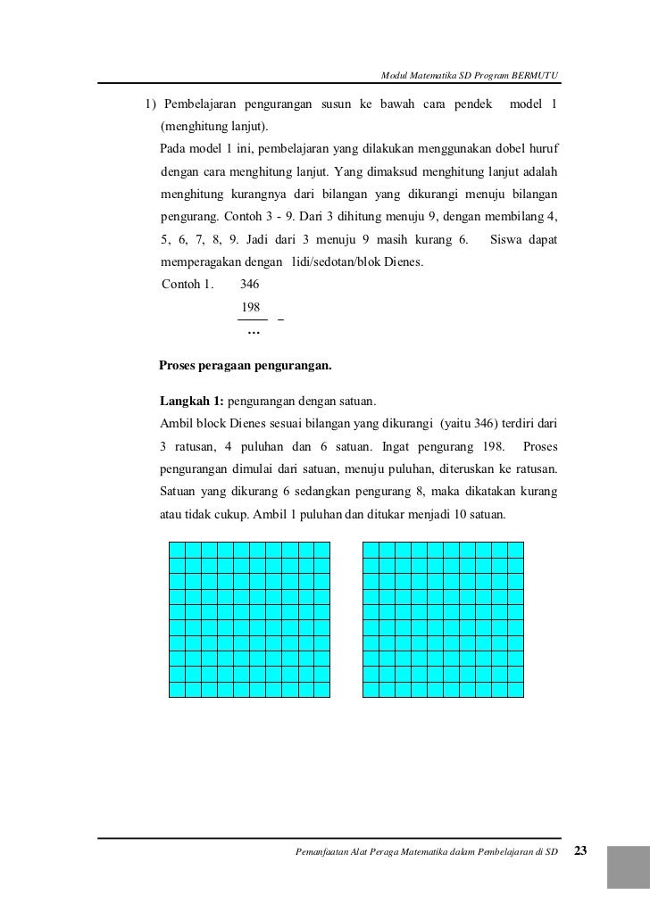 Pemanfaatan Alat Peraga Matematika Dalam Pembelajaran di SD