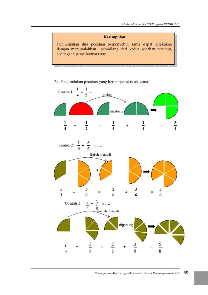 Image Result For Alat Peraga Sd Image Result For Alat Peraga Sd