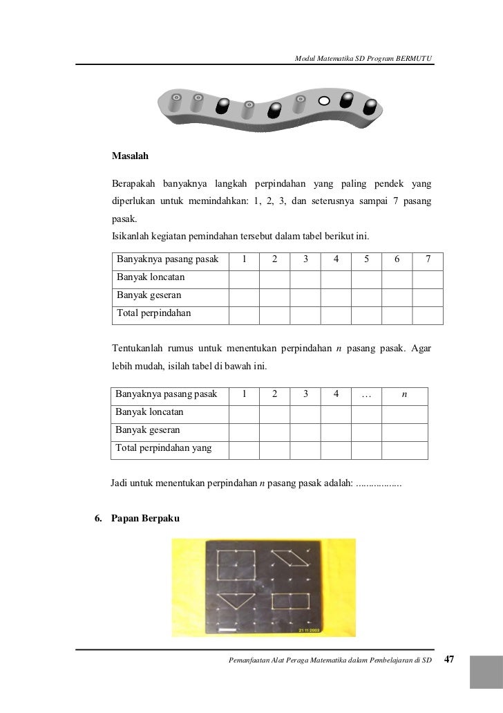 langkah langkah pembelajaran sd Pemanfaatan Alat Peraga Matematika Dalam Pembelajaran di SD 