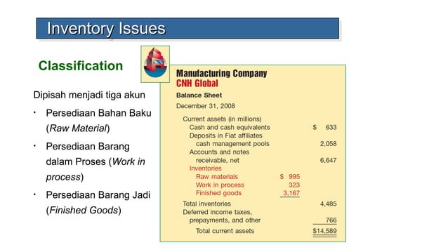 Intermediate Accounting - Persediaan - Upload.ppt
