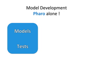 Model	Development	
Pharo	alone	!	
 