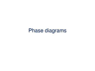 9  -phase_diagrams