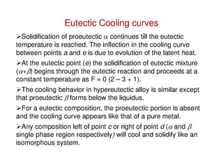 9 -phase_diagrams | PPT