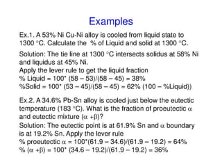 9 -phase_diagrams | PPT
