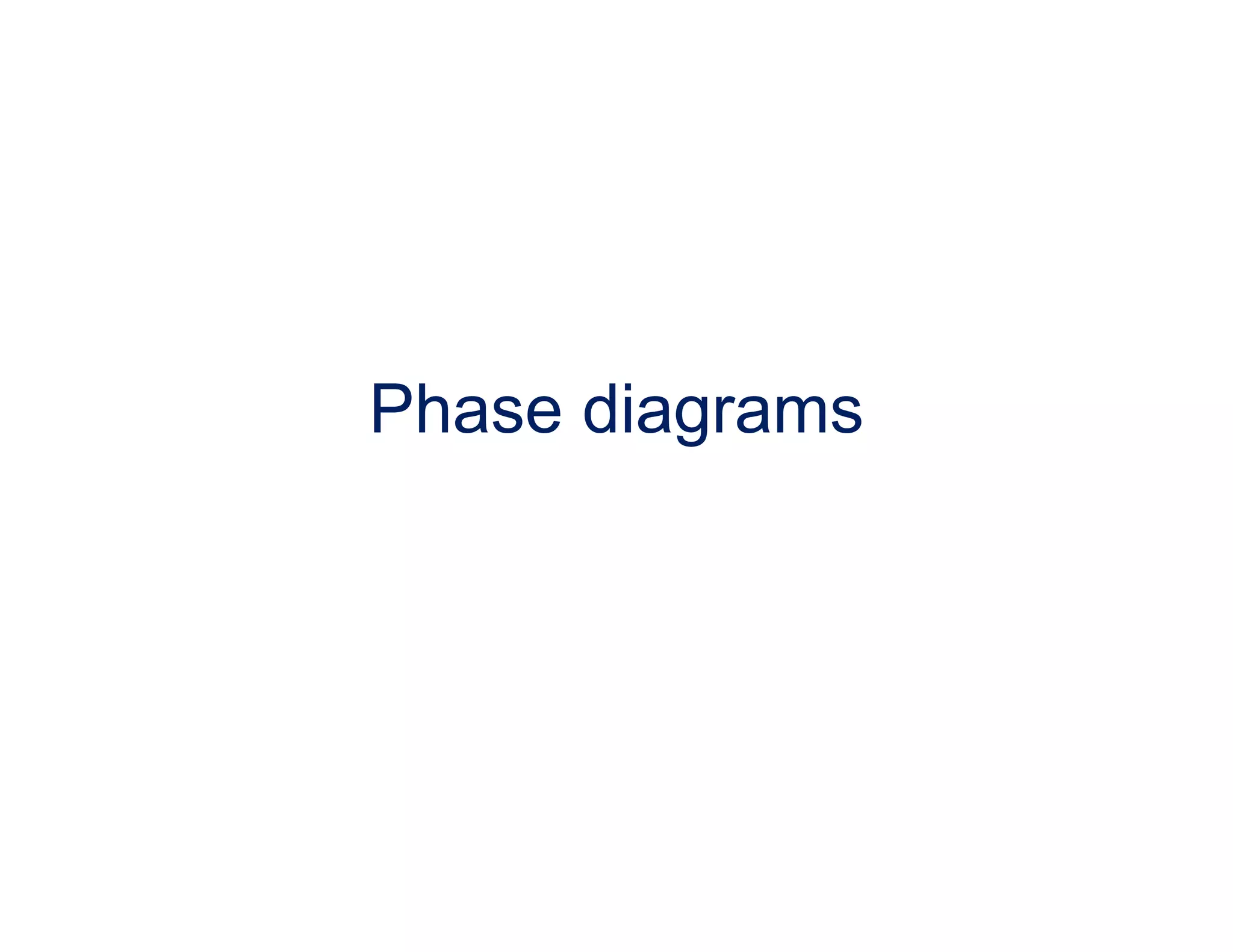 9 - Phase diagrams.pdf
