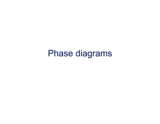 Phase diagrams
 