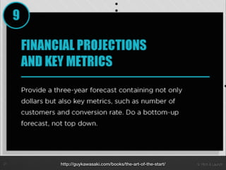 9. Pitch & Launch!21 http://guykawasaki.com/books/the-art-of-the-start/
 