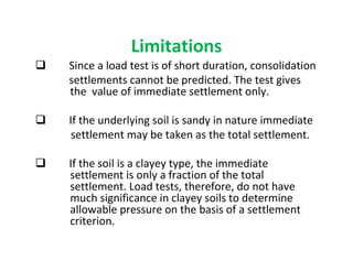 Standard Settlement Testing Plate load test | PDF