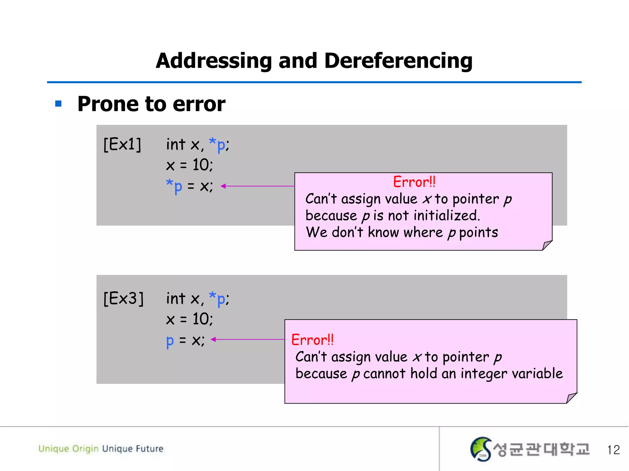  Prone to error
12
Addressing and Dereferencing
[Ex1] int x, *p;
x = 10;
*p = x;
[Ex3] int x, *p;
x = 10;
p = x;
Error!!
Can’t assign value x to pointer p
because p is not initialized.
We don’t know where p points
Error!!
Can’t assign value x to pointer p
because p cannot hold an integer variable
 