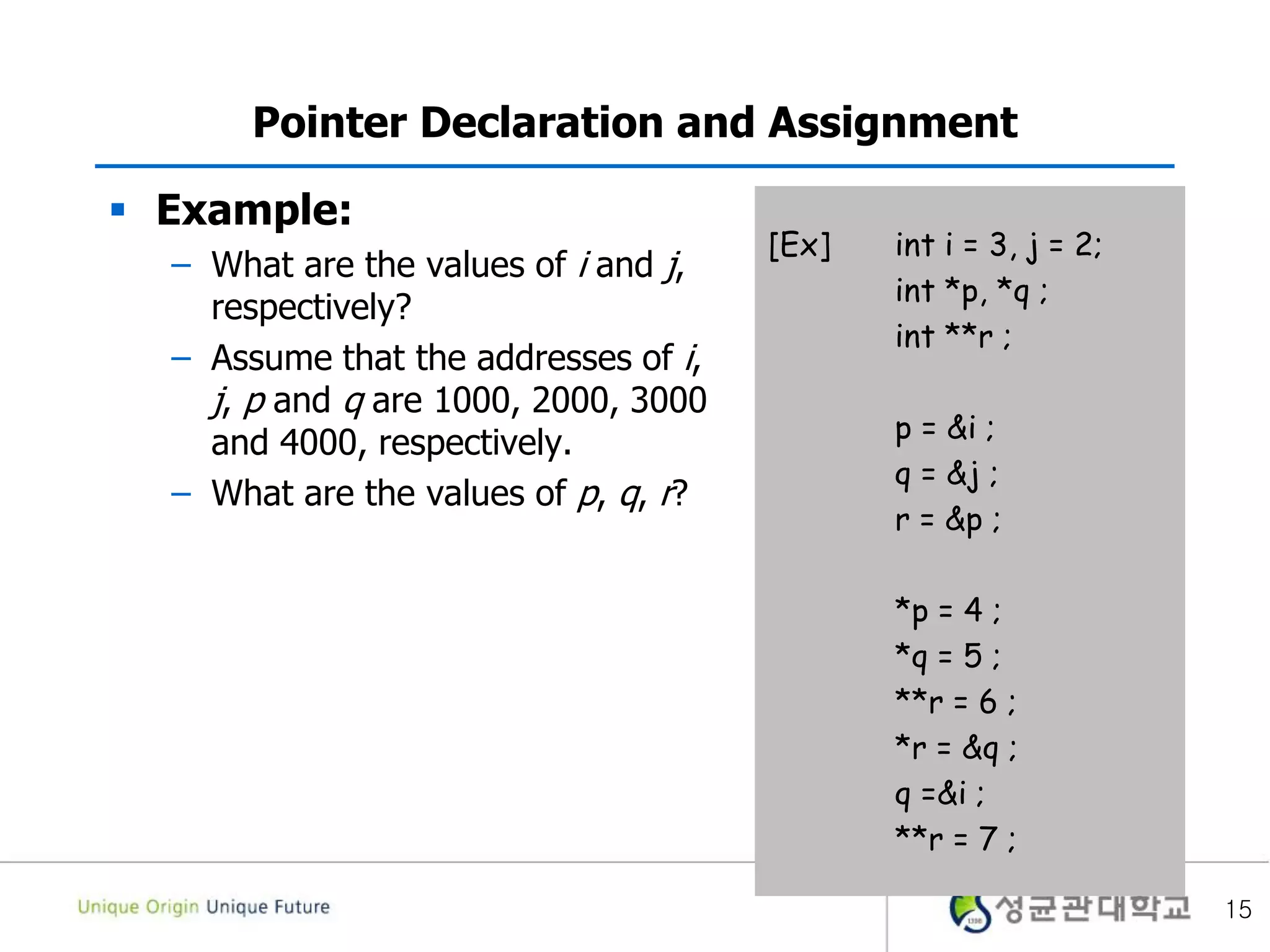  Example:
– What are the values of i and j,
respectively?
– Assume that the addresses of i,
j, p and q are 1000, 2000, 3000
and 4000, respectively.
– What are the values of p, q, r?
15
Pointer Declaration and Assignment
[Ex] int i = 3, j = 2;
int *p, *q ;
int **r ;
p = &i ;
q = &j ;
r = &p ;
*p = 4 ;
*q = 5 ;
**r = 6 ;
*r = &q ;
q =&i ;
**r = 7 ;
 