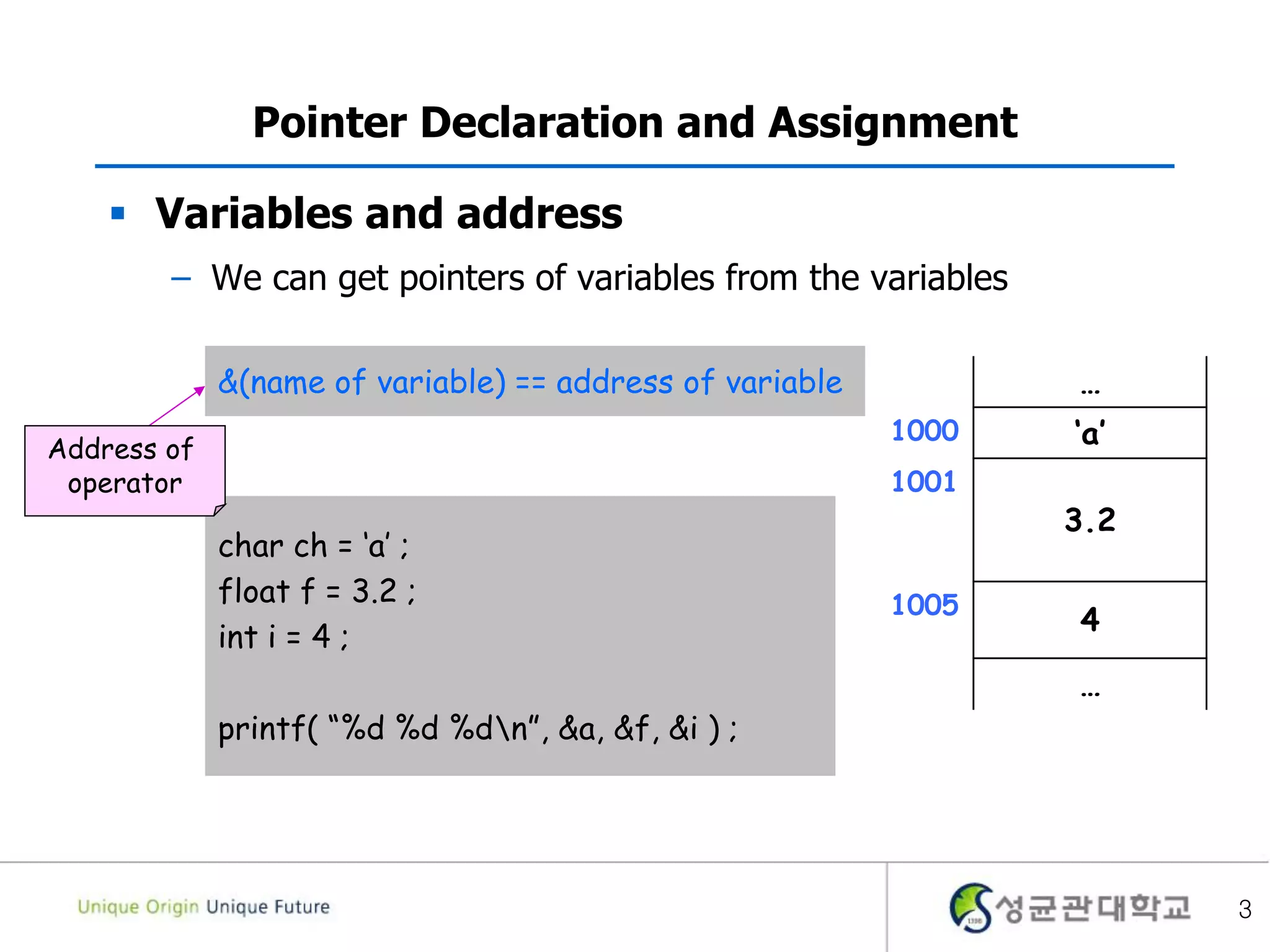 3
Pointer Declaration and Assignment
 Variables and address
– We can get pointers of variables from the variables
char ch = ‘a’ ;
float f = 3.2 ;
int i = 4 ;
printf( “%d %d %dn”, &a, &f, &i ) ;
&(name of variable) == address of variable …
1000 ‘a’
1001
3.2
1005
4
…
Address of
operator
 