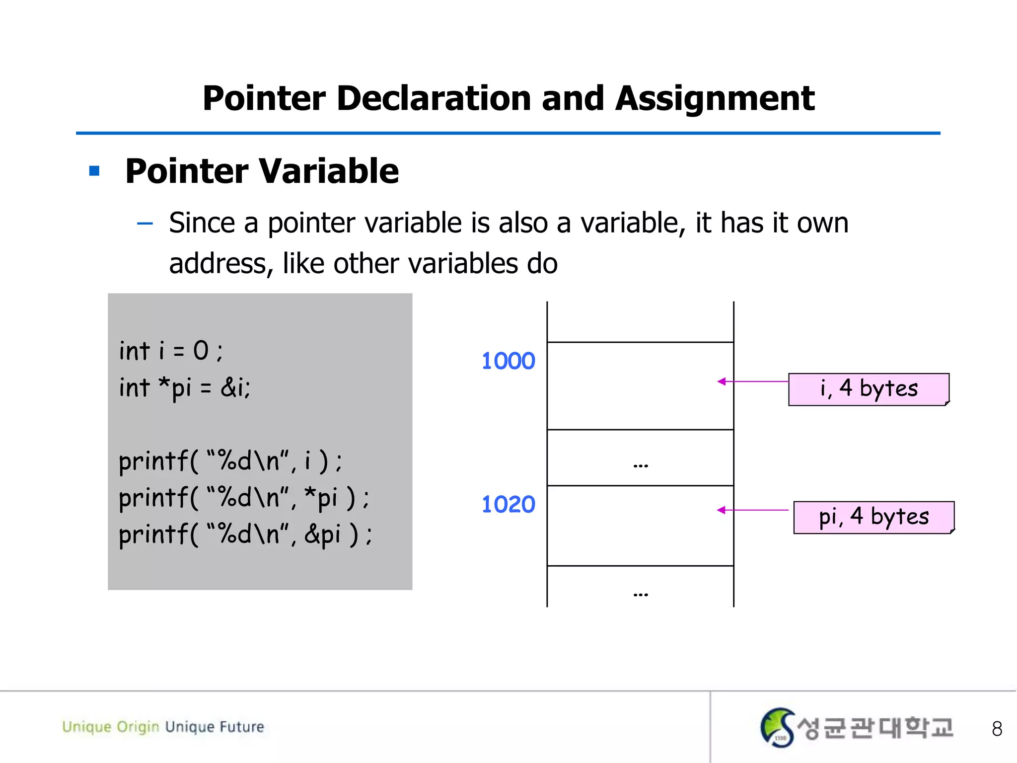 8
Pointer Declaration and Assignment
 Pointer Variable
– Since a pointer variable is also a variable, it has it own
address, like other variables do
int i = 0 ;
int *pi = &i;
printf( “%dn”, i ) ;
printf( “%dn”, *pi ) ;
printf( “%dn”, &pi ) ;
1000
…
1020
…
pi, 4 bytes
i, 4 bytes
 