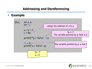 Example
10
Addressing and Dereferencing
[Ex] int a, b;
int *p;
a = b = 7;
p = &a;
printf(“*p = %dn”, *p);
*p = 3;
printf(“a = %dn”, a);
*p == 7
The variable pointed by p, that is a
The variable pointed by p, a, has 3
assign the address of a to p
*p = 7
a = 3
 