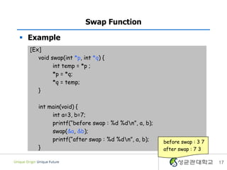  Example
17
Swap Function
[Ex]
void swap(int *p, int *q) {
int temp = *p ;
*p = *q;
*q = temp;
}
int main(void) {
int a=3, b=7;
printf(“before swap : %d %dn”, a, b);
swap(&a, &b);
printf(“after swap : %d %dn”, a, b);
}
before swap : 3 7
after swap : 7 3
 