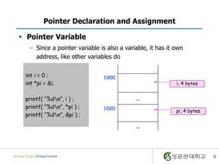 8
Pointer Declaration and Assignment
 Pointer Variable
– Since a pointer variable is also a variable, it has it own
address, like other variables do
int i = 0 ;
int *pi = &i;
printf( “%dn”, i ) ;
printf( “%dn”, *pi ) ;
printf( “%dn”, &pi ) ;
1000
…
1020
…
pi, 4 bytes
i, 4 bytes
 