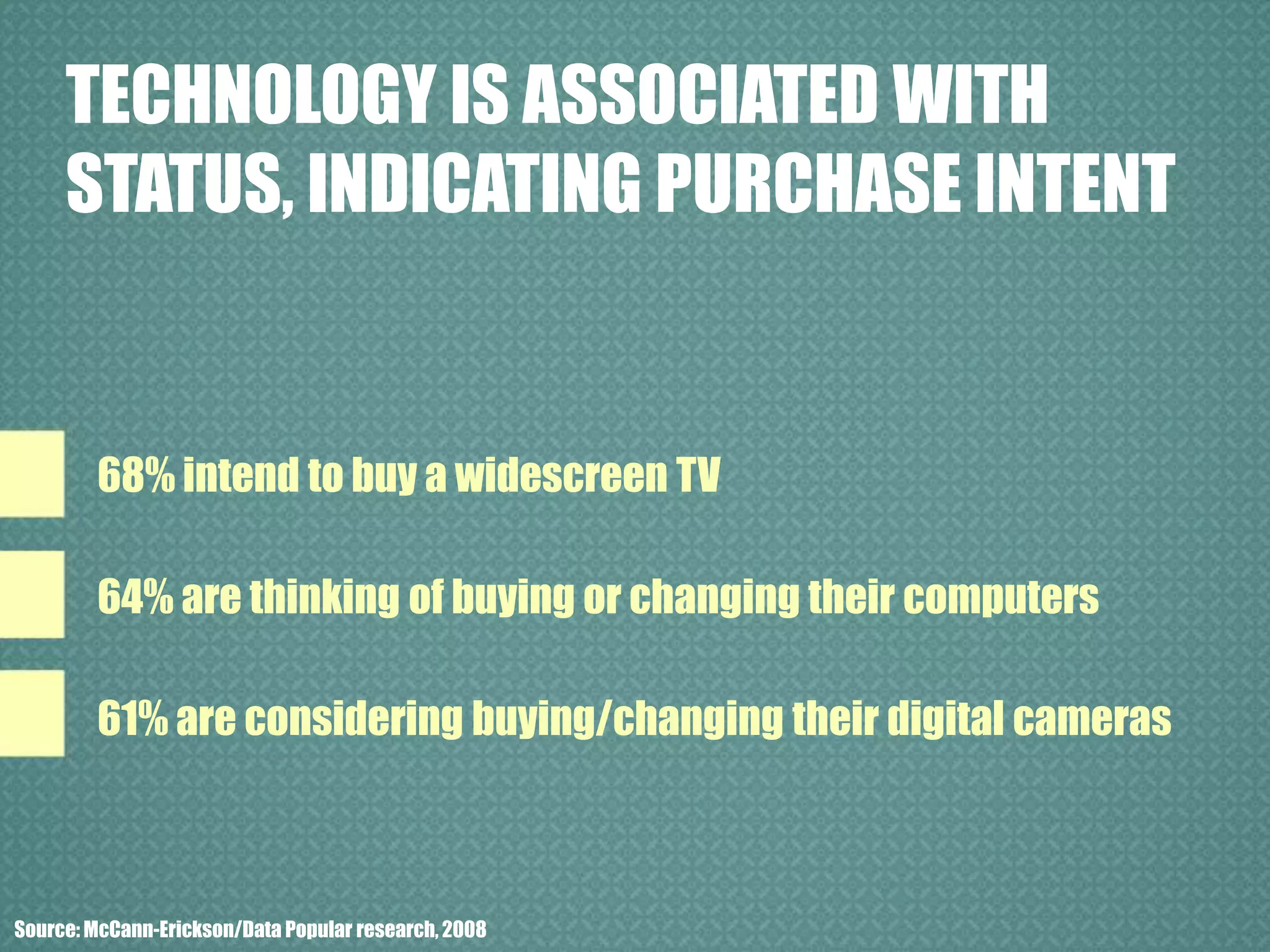 WE DON’T HAVE TO PERSUADE MIDDLE CLASS MEMBERS ABOUT THE IMPORTANCE OF TECHNOLOGY91%agreeitisveryimportantthatchildren haveaccess to computers.80%believethatpeoplewho don’t understand technologyaretrappedinthepast, and have less opportunities in life.79%agreethat computers are essential and it’simpossibletolivewithoutthem.44%ofyoungpeopleagreetheyfeel addicted to technology.Source: McCann-Erickson/Data Popular research, 2008