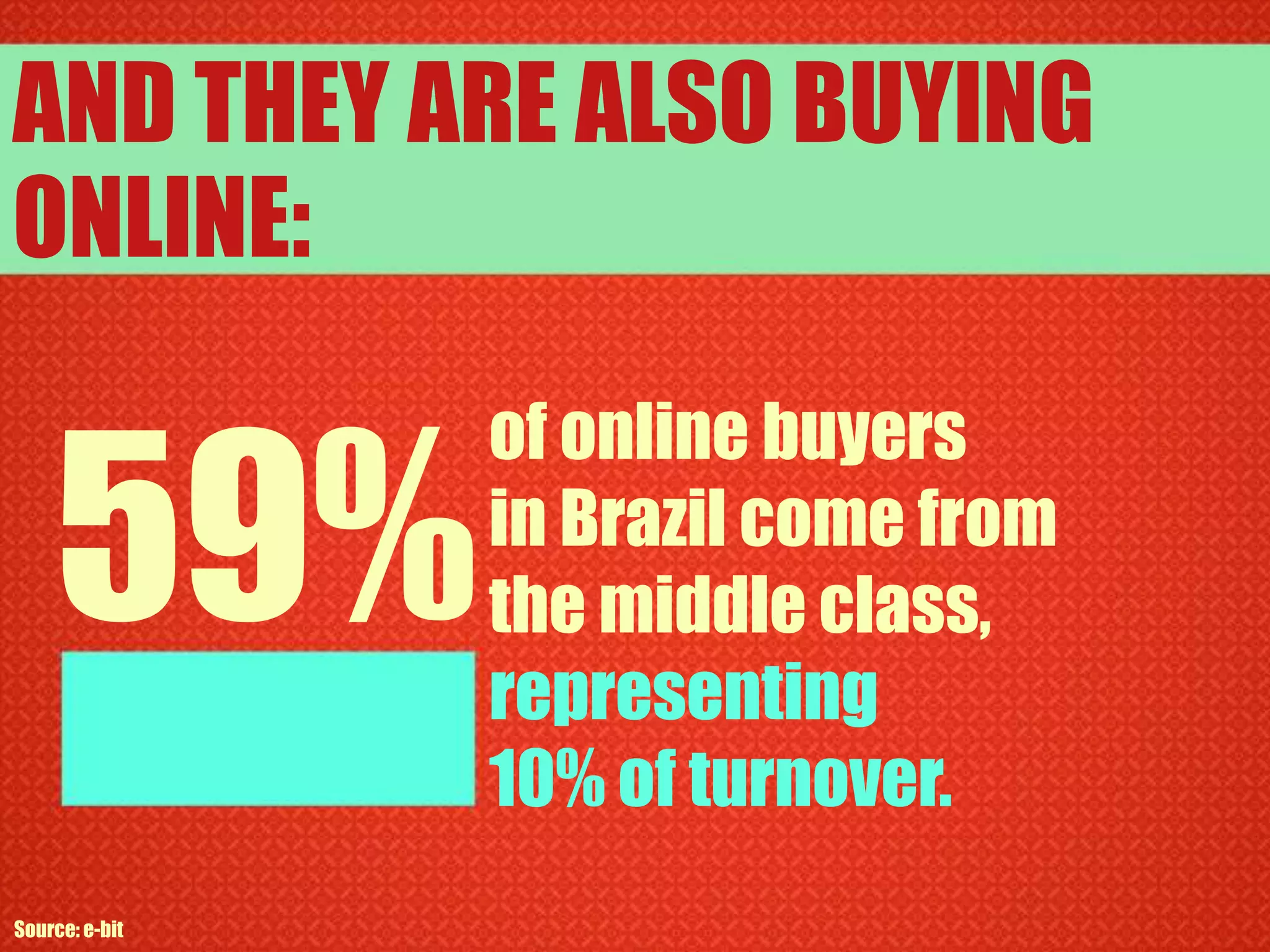 LAPTOPS ONLY FALL BEHIND CARSAS A SIGN OF STATUSHigh Status Products786451New carDesigner watchLaptopsSource: McCann-Erickson/Data Popular research, 2008