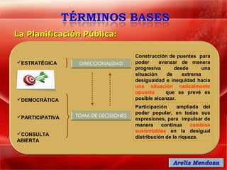 La Planificación Pública:

                            Construcción de puentes para
ESTRATÉGICA                poder     avanzar de manera
                            progresiva      desde      una
                            situación    de    extrema
                            desigualdad e inequidad hacia
                            una situación radicalmente
                            opuesta      que se prevé es
DEMOCRÁTICA                posible alcanzar.
                            Participación     ampliada del
                            poder popular, en todas sus
PARTICIPATIVA              expresiones, para impulsar de
                            manera     continua     cambios
                            sustentables en la desigual
CONSULTA
                            distribución de la riqueza.
ABIERTA
 