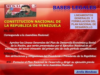 LINEAMIENTOS
                              GENERALES Y
CONSTITUCION NACIONAL DE    FORMULACION DEL
                            PLAN NACIONAL DE
LA REPUBLICA DE VENEZUELA     DESARROLLO
 