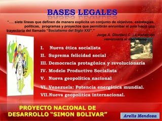 “…. siete líneas que definen de manera explicita un conjunto de objetivos, estrategias,
            políticas, programas y proyectos que permitirán enrumbar el país hacia una
trayectoria del llamado “Socialismo del Siglo XXI”.”
                                              XXI
                                                     Jorge A. Giordani C. La transición
                                                         venezolana al socialismo

                    I.   Nueva ética socialista
                    II. Suprema felicidad social
                    III. Democracia protagónica y revolucionaria
                    IV. Modelo Productivo Socialista
                    V. Nueva geopolítica nacional
                    VI. Venezuela: Potencia energética mundial.
                    VII.Nueva geopolítica internacional.
 