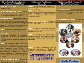 Oficina Central de Coordinación y                       Ministerio de Planificación y                       Ministerio del Poder Popular de
     Planificación (CORDIPLAN)                                     Desarrollo                                    Planificación y Finanzas
30 de diciembre de 1958.-                            1999.- Con la nueva Administración que se inició
                                                     en febrero de 1999, se asume la planificación como
(CORDIPLAN),.-                                       alta política de Estado.                              1 de febrero de 2010.- Se fusionan el Ministerio
4 de      septiembre de 1970.-             Con la    2000.- Con la entrada en vigencia de la Ley del Poder Popular de Planificación y Desarrollo y el
                                                     Orgánica de la Administración Financiera del Sector     Ministerio del Poder Popular para Economía y
promulgación de la LCA se crea la Oficina Central
                                                     Público, se instituye la Oficina Nacional de                              Finanzas
de Personal (OCP). Se reglamenta el
                                                     Presupuesto (Onapre), otrora Oficina Central de
funcionamiento del directorio de Cordiplan.          Presupuesto (Ocepre).
Diciembre de 1970.- Es promulgada la LOAC, la
cual deroga el Estatuto Orgánico de Ministerios                                           21 de diciembre de 2010.- Se publica en
vigente desde 1950, y se establece Cordiplan como 13 de noviembre de 2001.- Se publica el Gaceta Oficial N° 6.011 la Ley Orgánica de
órgano auxiliar de la Presidencia de la República y Decreto con Fuerza de Ley Orgánica de Planificación Pública y Popular.
del Consejo de Ministros, al igual que la Oficina Planificación N° 5.554.
Central de Personal (OCP) y las direcciones de
Presupuesto y de Estadística e Informática,.

1971.- Se decreta la constitución de las Oficinas    2001.- Se estructura el primer Plan de Desarrollo
                                                     Económico y Social de la Revolución Bolivariana
de Planificación y Presupuesto de los Ministerios.
                                                     para el período 2001-2007,

1974-1975.- Al cargo de Jefe de la Oficina
Central    de  Coordinación    y   Planificación     2006.- El Ministerio de Planificación y
(CORDIPLAN) se le otorga el rango de Ministro de     Desarrollo pasa a denominarse Ministerio
Estado.                                              del Poder Popular para Planificación y
- Se crea la Oficina General de Evaluación de        Desarrollo.
Proyectos.

1976.- Son promulgada la Ley Orgánica de
Planificación y Presupuesto, y se incorpora
un nuevo instrumento de la planificación el
                                                     2007.- Se crea el segundo Plan de
Plan     Operativo   Anual    (POA).     Es
                                                     Desarrollo Económico y Social del
promulgada la Ley Orgánica del Régimen
                                                     Gobierno Bolivariano para el período 2007-
Presupuestario mediante la cual la
                                                     2013 .
Dirección Nacional de Presupuesto pasa a
ser la Oficina Central de Presupuesto
(Ocepre)
21 de diciembre de 1977.- Se crea la
Oficina Central de Estadística e
 