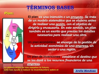 Plan:




La planificación no nos resuelve la futuro,
solo nos ayuda a reducir la incertidumbre sobre el
 