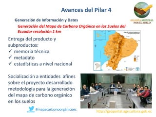 Generación de Información y Datos
Generación del Mapa de Carbono Orgánico en los Suelos del
Ecuador resolución 1 km
Avances del Pilar 4
Entrega del producto y
subproductos:
 memoria técnica
 metadato
 estadísticas a nivel nacional
Socialización a entidades afines
sobre el proyecto desarrollado
metodología para la generación
del mapa de carbono orgánico
en los suelos
http://geoportal.agricultura.gob.ec#mapacarbonoorgánicoec
 