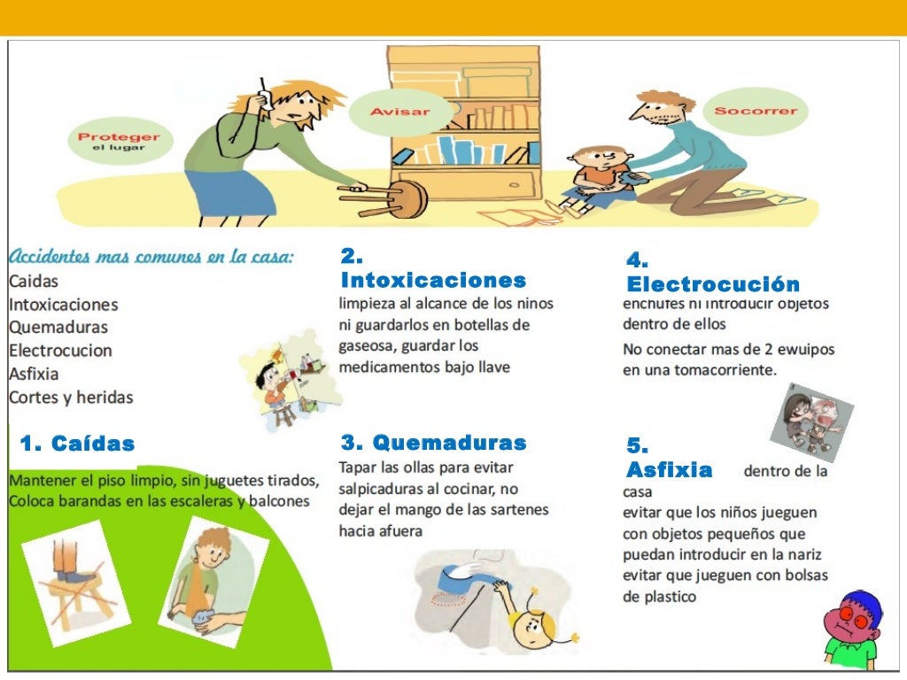 9 Prevencion Accidentes En El Hogar 9 Prevencion Accidentes En El Hogar