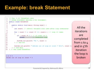 Computer Programming, Loops using Java | PPT