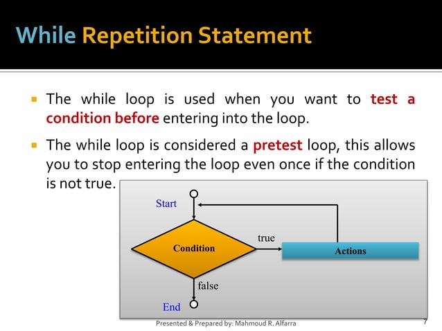 Computer Programming, Loops using Java | PPT