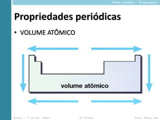 Tabela periódica – Propriedades




Propriedades periódicas
• VOLUME ATÔMICO




Química – 1º ano Ens. Médio   2º Período                  Profa. Rebeca Vale
 