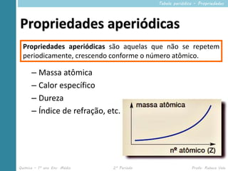 Tabela periódica – Propriedades




Propriedades aperiódicas
  Propriedades aperiódicas são aquelas que não se repetem
  periodicamente, crescendo conforme o número atômico.

      – Massa atômica
      – Calor específico
      – Dureza
      – Índice de refração, etc.




Química – 1º ano Ens. Médio   2º Período                  Profa. Rebeca Vale
 