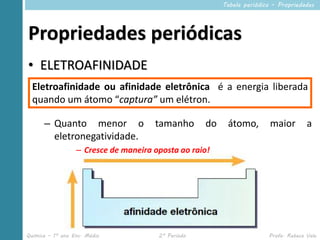 Tabela periódica – Propriedades




Propriedades periódicas
• ELETROAFINIDADE
  Eletroafinidade ou afinidade eletrônica é a energia liberada
  quando um átomo “captura” um elétron.

      – Quanto menor o                tamanho       do    átomo,         maior        a
        eletronegatividade.
                  – Cresce de maneira oposta ao raio!




Química – 1º ano Ens. Médio            2º Período                       Profa. Rebeca Vale
 