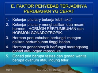 E. FAKTOR PENYEBAB TERJADINYAE. FAKTOR PENYEBAB TERJADINYA
PERUBAHAN YG CEPATPERUBAHAN YG CEPAT
1. Kelenjar pituitary bekerja lebih aktif.
2. Kelenjar pituitary menghasilkan dua mcam
hormon : HORMON PERTUMBUHAN dan
HORMON GONADOTROPIK.
3. Hormon pertumbuhan berfungsi mengen-
dalikan pertumbuhan tinggi badan.
4. Hormon gonadotropik berfungsi merangsang
gonad atau organ reproduksi.
5. Gonad pria berupa testes dan gonad wanita
berupa ovarium atau indung telur.
9902/20/1502/20/15 Designed by Kuntjojo, UNP KediriDesigned by Kuntjojo, UNP Kediri
 