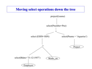 Moving select operations down the tree
Employee
Works_on
Project
select(Bdate>’31-12-1957’)

select (ESSN=SSN) select(Pname = ‘Aquarius’)
select(Pnumber=Pno)
project(Lname)

 